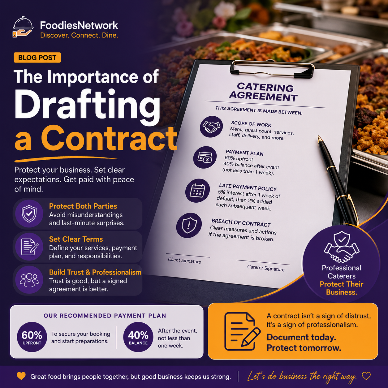 Why Every Caterer Needs a Contract Before Starting Any Job
