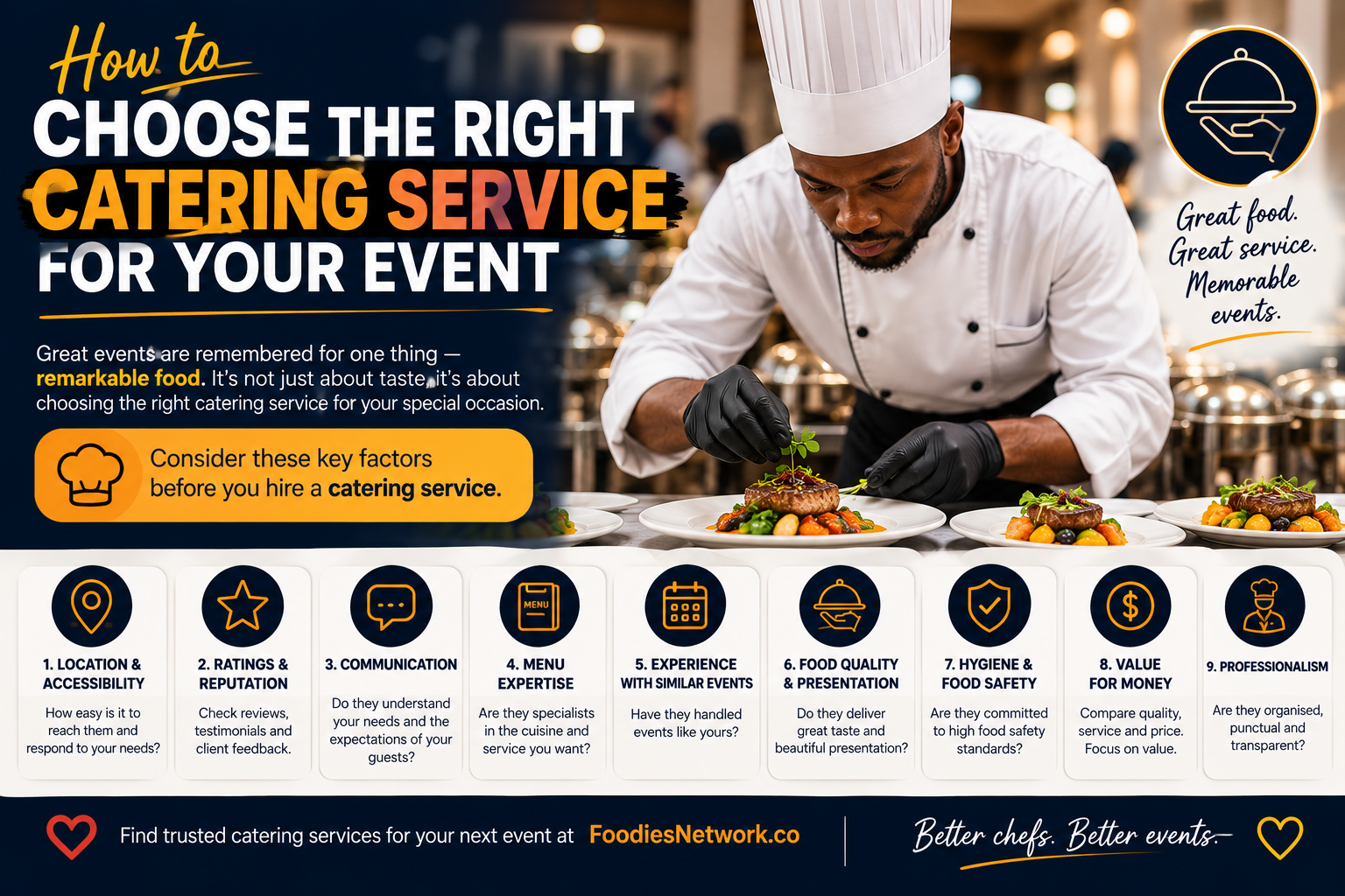 How to Choose the Best Chef for Your Event: Key Factors to Consider