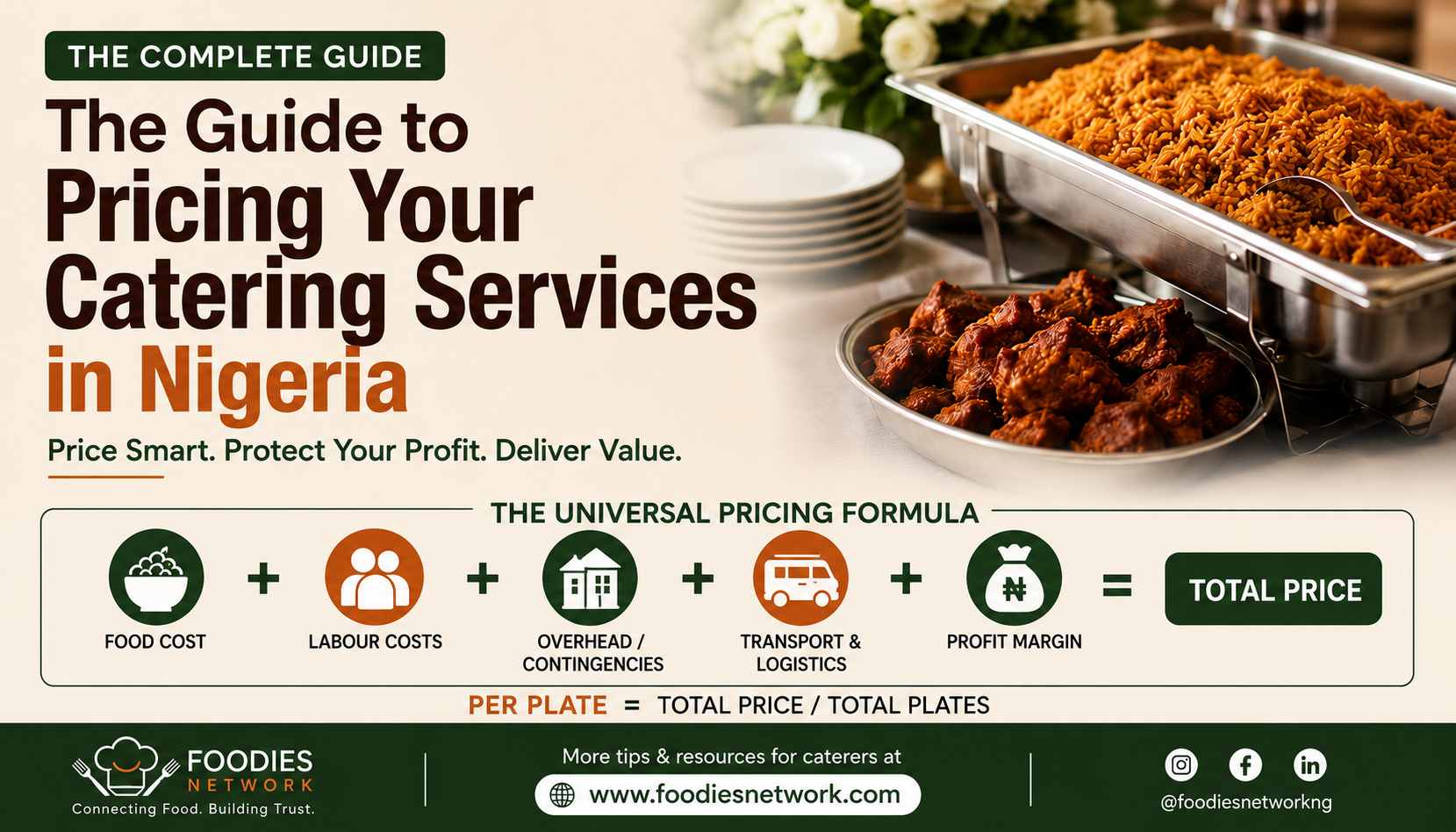 The Guide to Pricing Your Catering Services in Nigeria